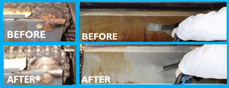 Before and After results